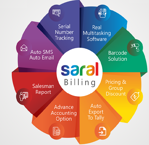 billing software with accounts